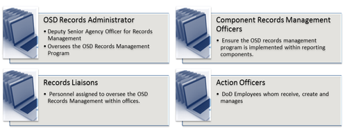 Records Management Headline Image