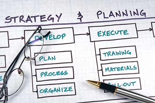 Strategy Plans and Operations Headline Pic